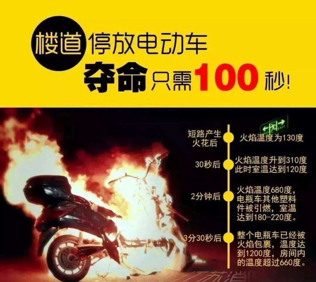 物业公司合作